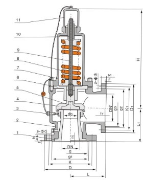 A42Y型全啟封閉式安全閥結構圖