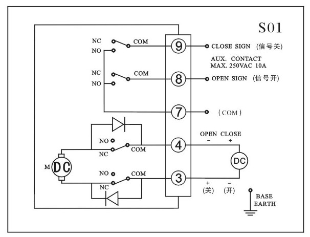 CHV型電動執(zhí)行器接線圖