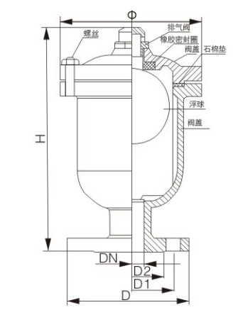 單口排氣閥結(jié)構(gòu)圖